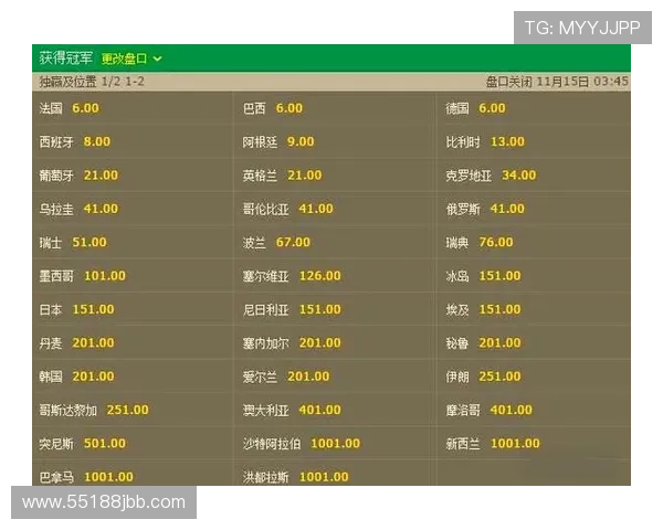 博彩公司推荐：从赔率到客户服务的全面评估